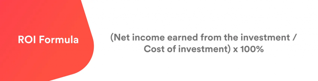 ROI Formula